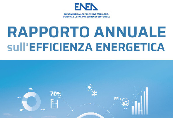 Una sezione della copertina del Rapporto annuale sull'efficienza energetica 2024 dell'ENEA con la scritta in blu su sfondo bianco